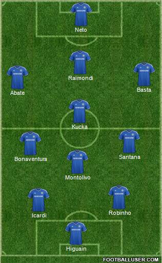 Chelsea Formation 2013