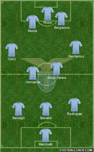 S.S. Lazio Formation 2013
