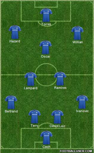 Chelsea Formation 2013