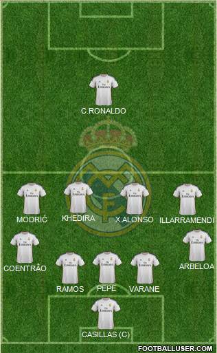 Real Madrid C.F. Formation 2013