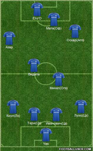 Chelsea Formation 2013
