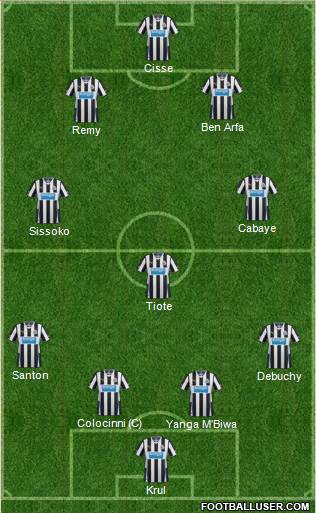 Newcastle United Formation 2013