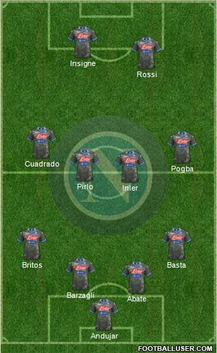 Napoli Formation 2013
