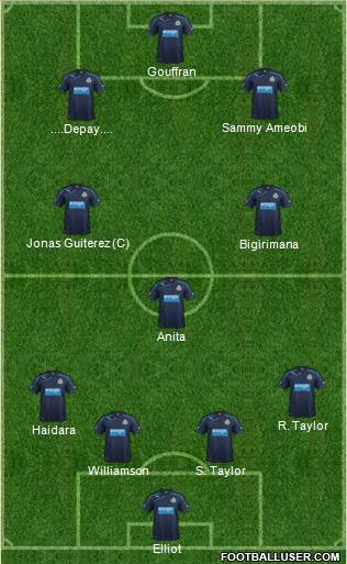 Newcastle United Formation 2013