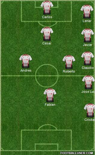 Liverpool Formation 2013