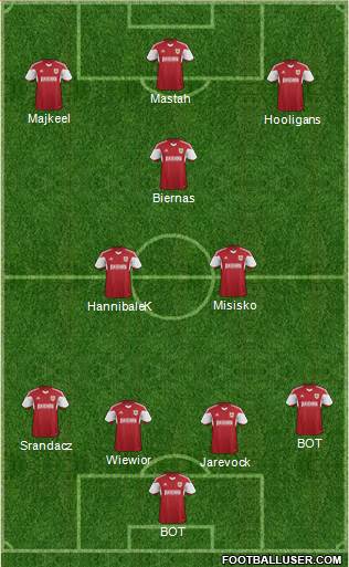 Bristol City Formation 2013