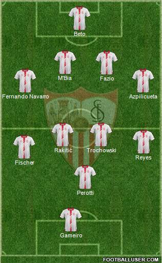 Sevilla F.C., S.A.D. Formation 2013