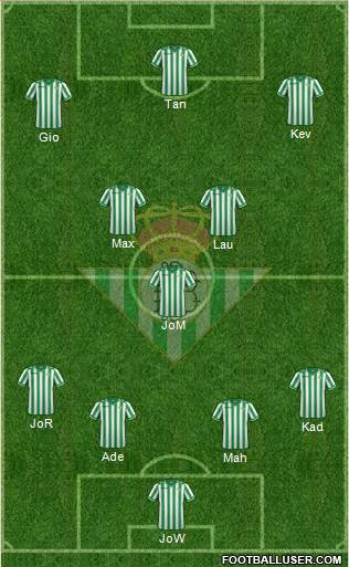 Real Betis B., S.A.D. Formation 2013