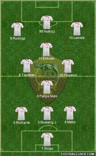 AS Roma Formation 2013