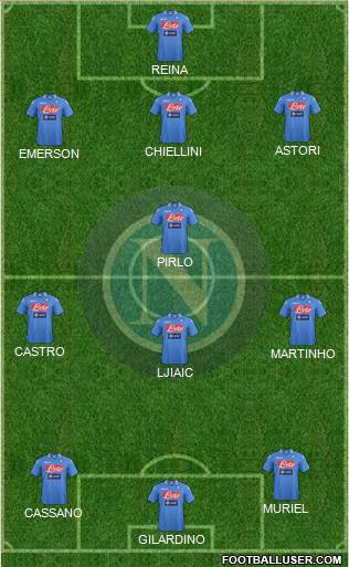 Napoli Formation 2013