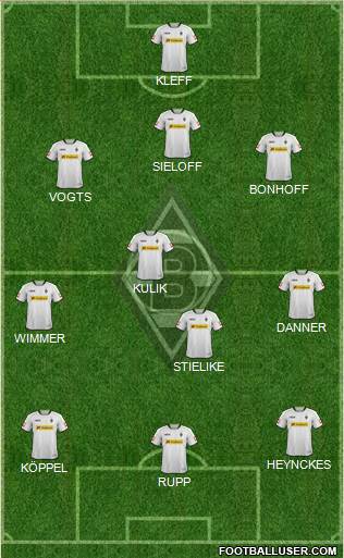 Borussia Mönchengladbach Formation 2013