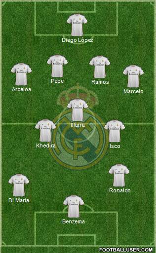 R. Madrid Castilla Formation 2013