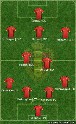 Belgium Formation 2013