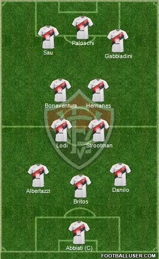 EC Vitória 3-4-3 football formation