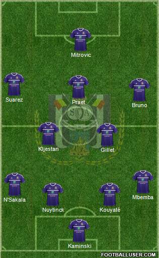 RSC Anderlecht Formation 2013