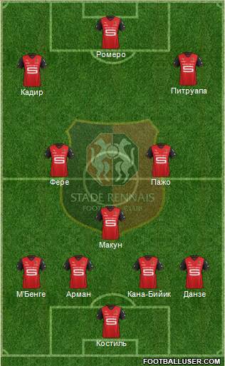 Stade Rennais Football Club Formation 2013