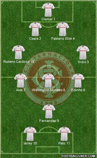 SC Internacional Formation 2013