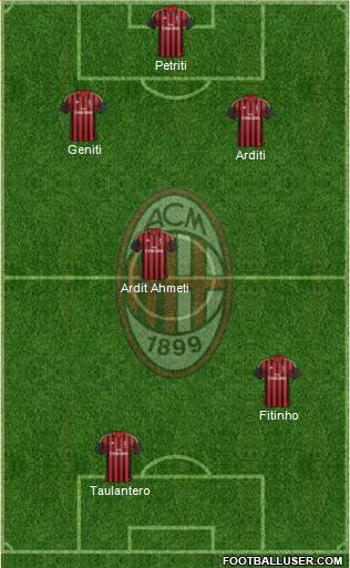A.C. Milan Formation 2013