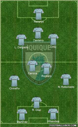 CD Municipal Iquique S.A.D.P. Formation 2013