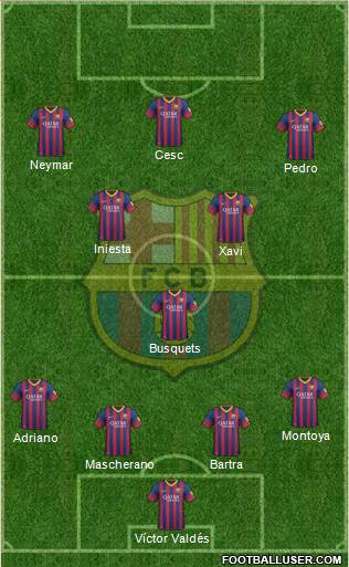 F.C. Barcelona Formation 2013