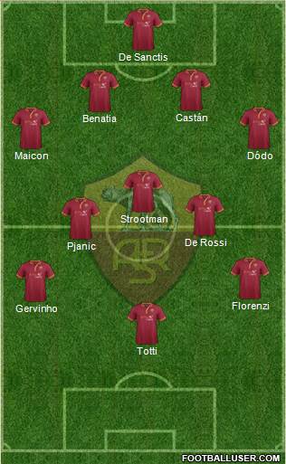 AS Roma Formation 2013