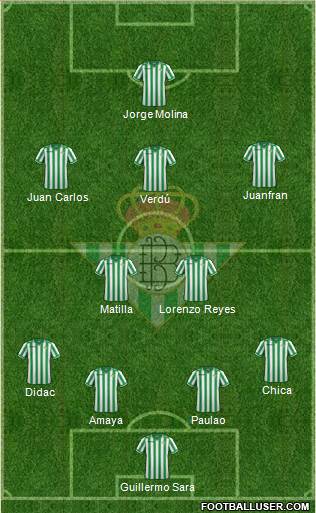 Real Betis B., S.A.D. Formation 2013