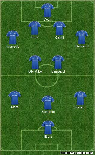 Chelsea Formation 2013