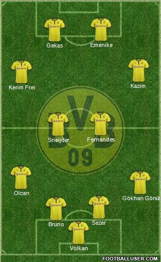 Borussia Dortmund Formation 2013