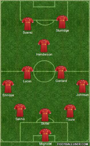 Liverpool Formation 2013