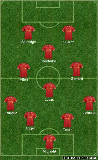 Liverpool Formation 2013
