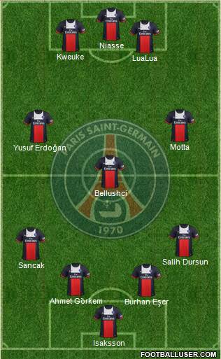 Paris Saint-Germain Formation 2013