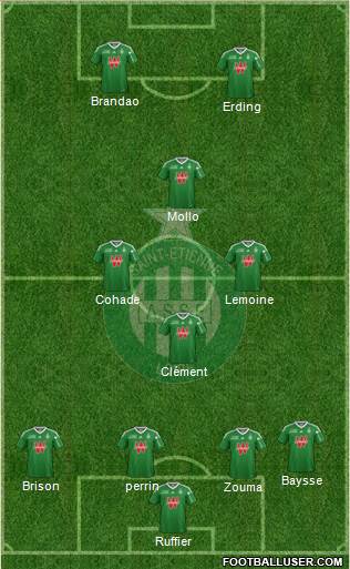 A.S. Saint-Etienne Formation 2013