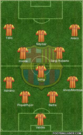F.C. Barcelona Formation 2013