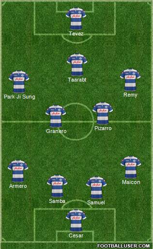 Queens Park Rangers Formation 2013