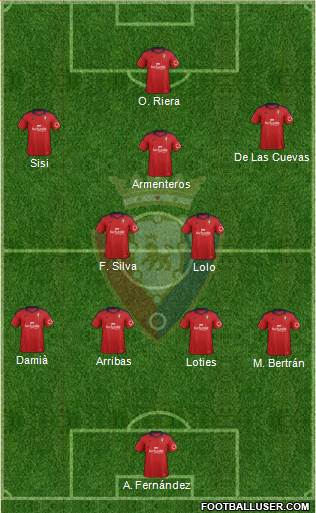 C. At. Osasuna Formation 2013
