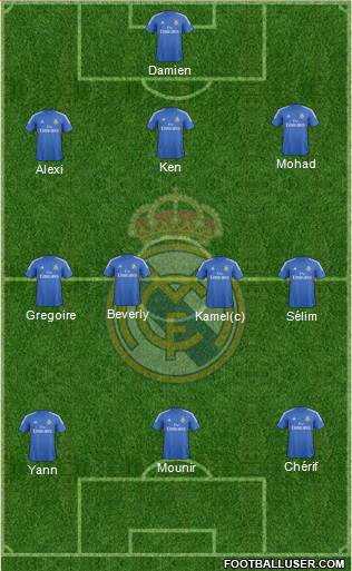 R. Madrid Castilla Formation 2013