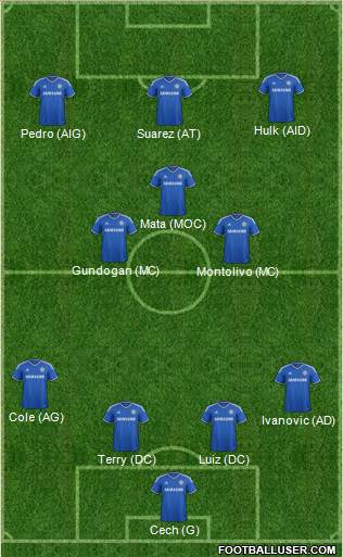 Chelsea Formation 2013