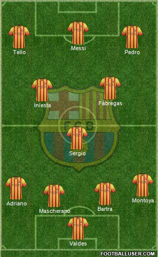 F.C. Barcelona Formation 2013