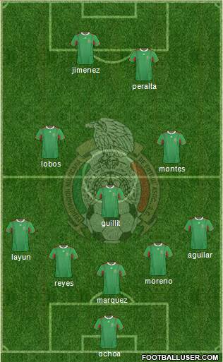 Mexico Formation 2013