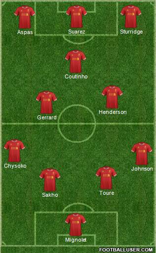 Liverpool Formation 2013