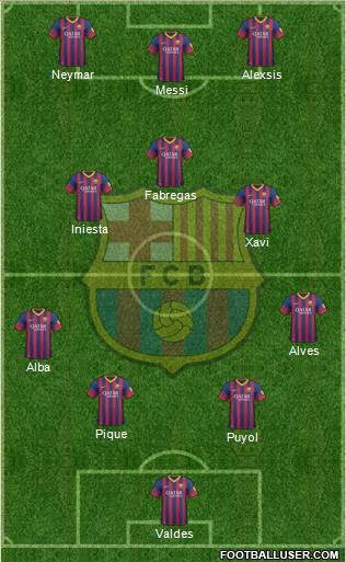 F.C. Barcelona Formation 2013