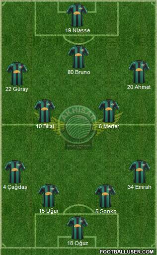Akhisar Belediye ve Gençlik Formation 2013