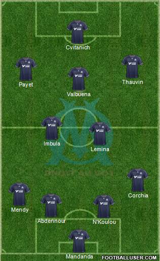 Olympique de Marseille Formation 2013