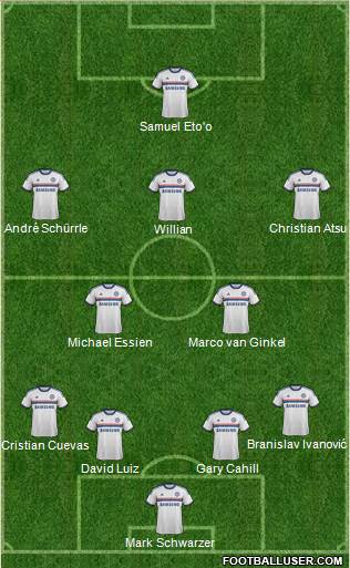 Chelsea Formation 2013