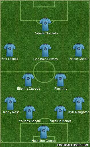 Tottenham Hotspur Formation 2013