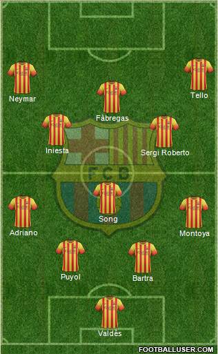 F.C. Barcelona Formation 2013