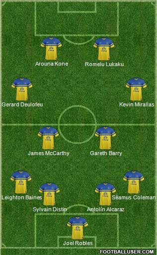 Everton Formation 2013