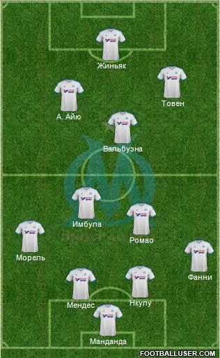 Olympique de Marseille Formation 2013