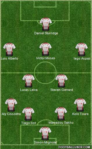 Liverpool Formation 2013
