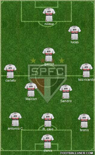São Paulo FC Formation 2013